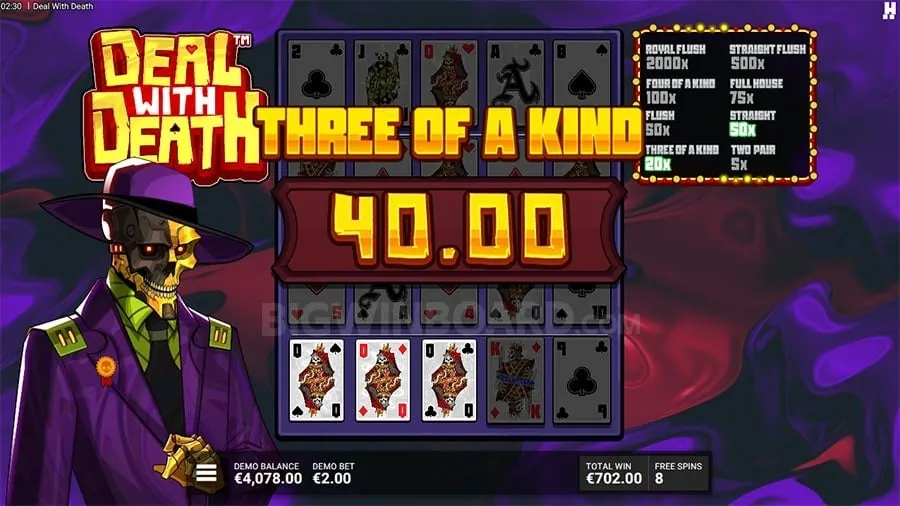 Mastering Online Slots